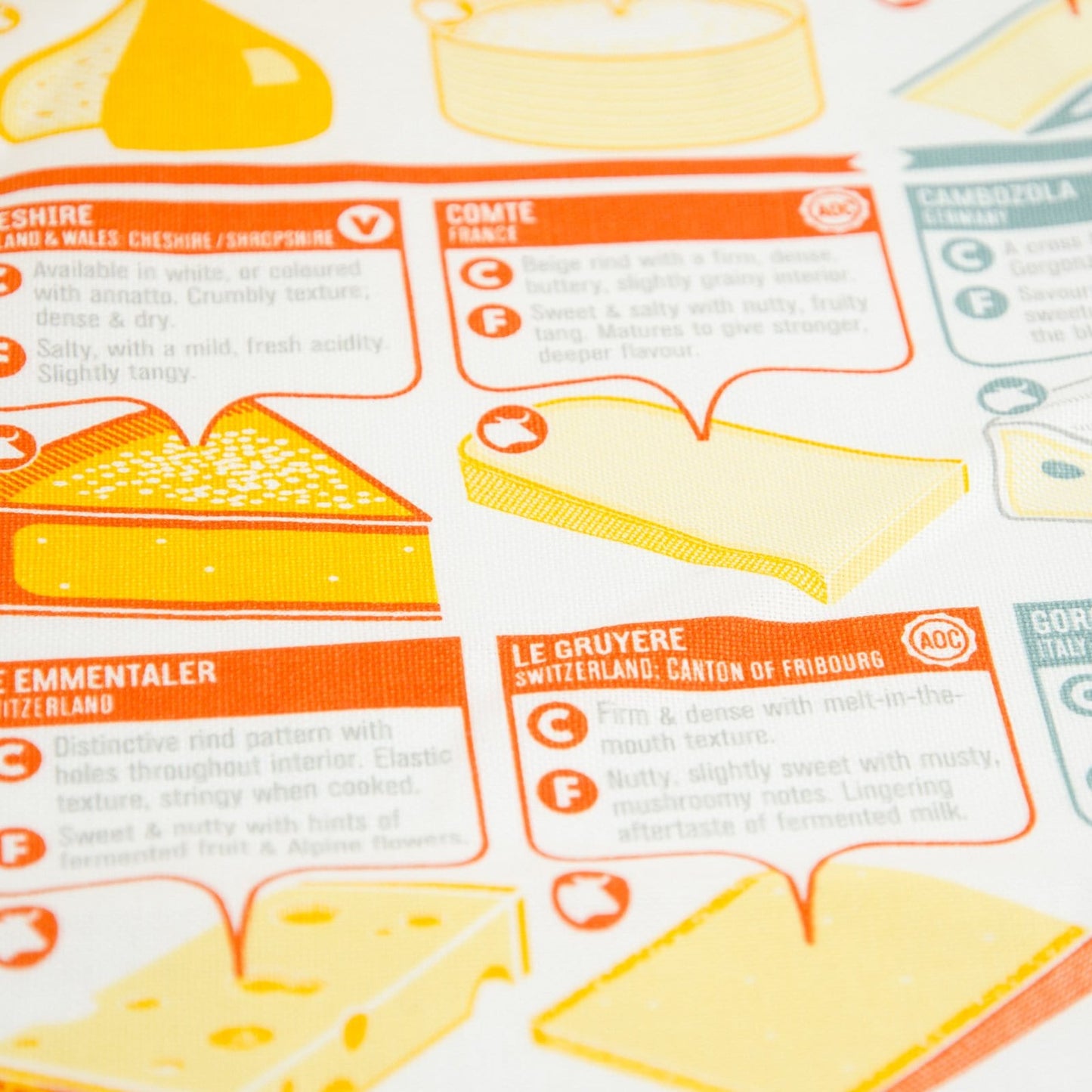 Classic Cheeses of the World Tea Towel