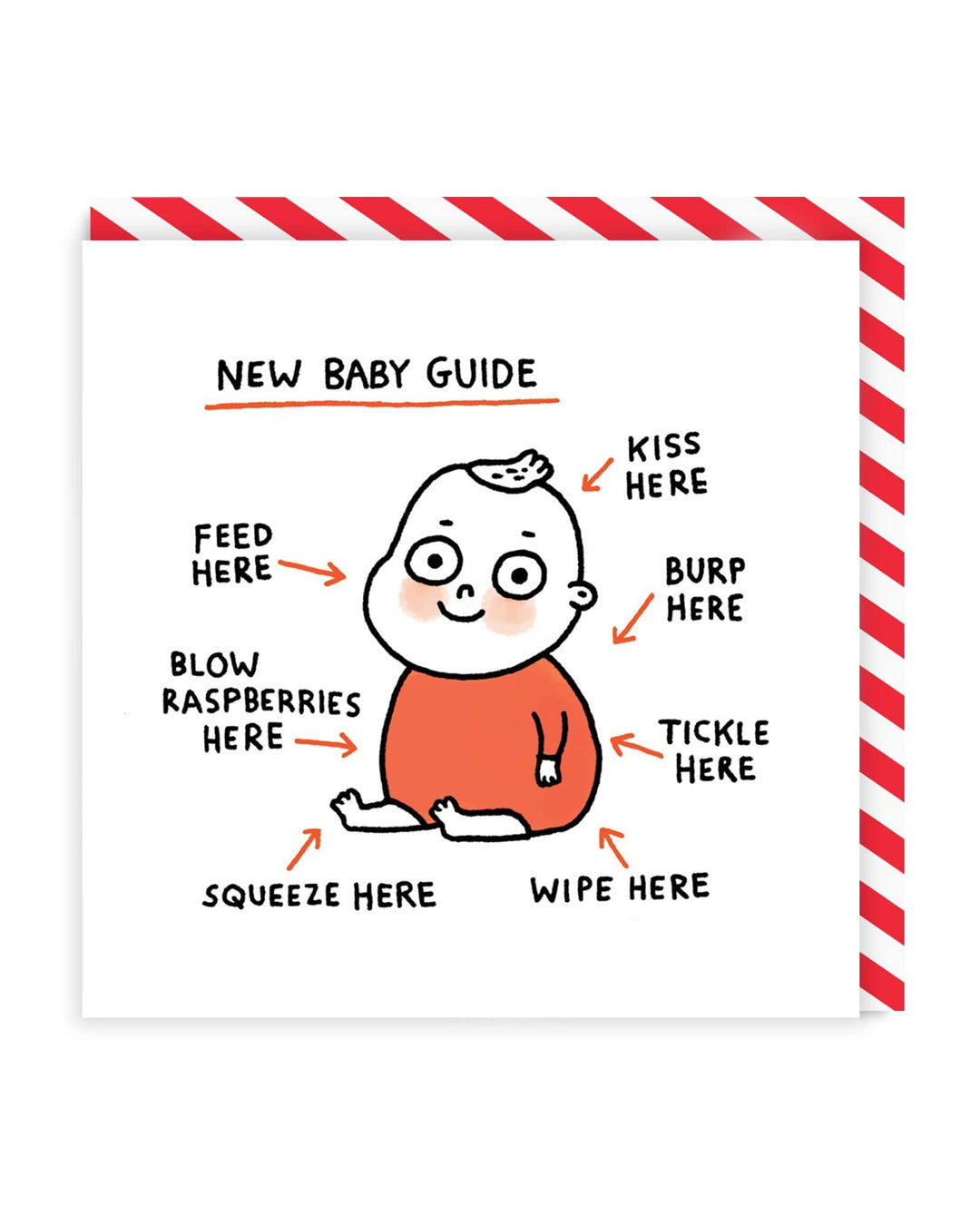 Guide Square Greeting Card
